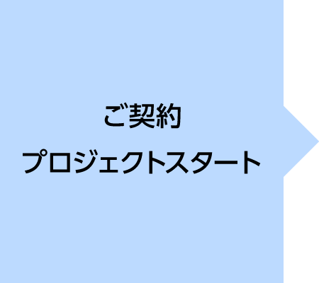 ご契約　プロジェクトスタート